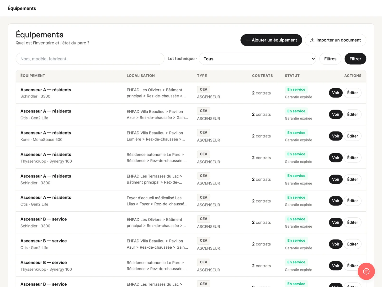 Inventaire des équipements multi-sites
